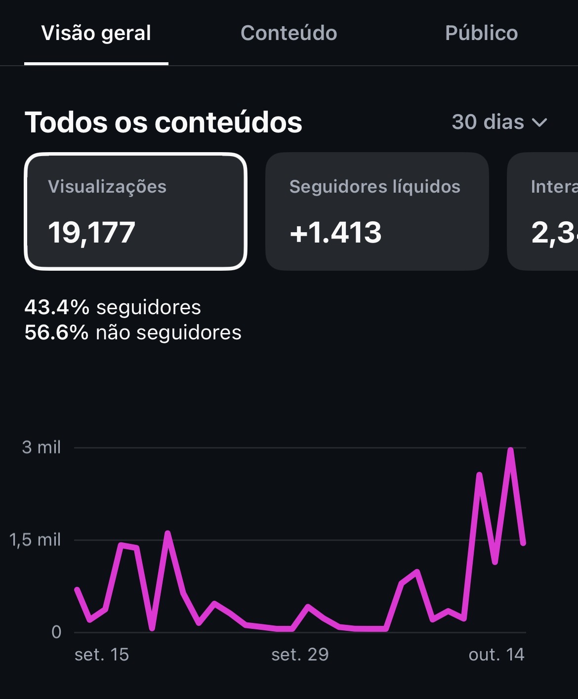 Métrica
